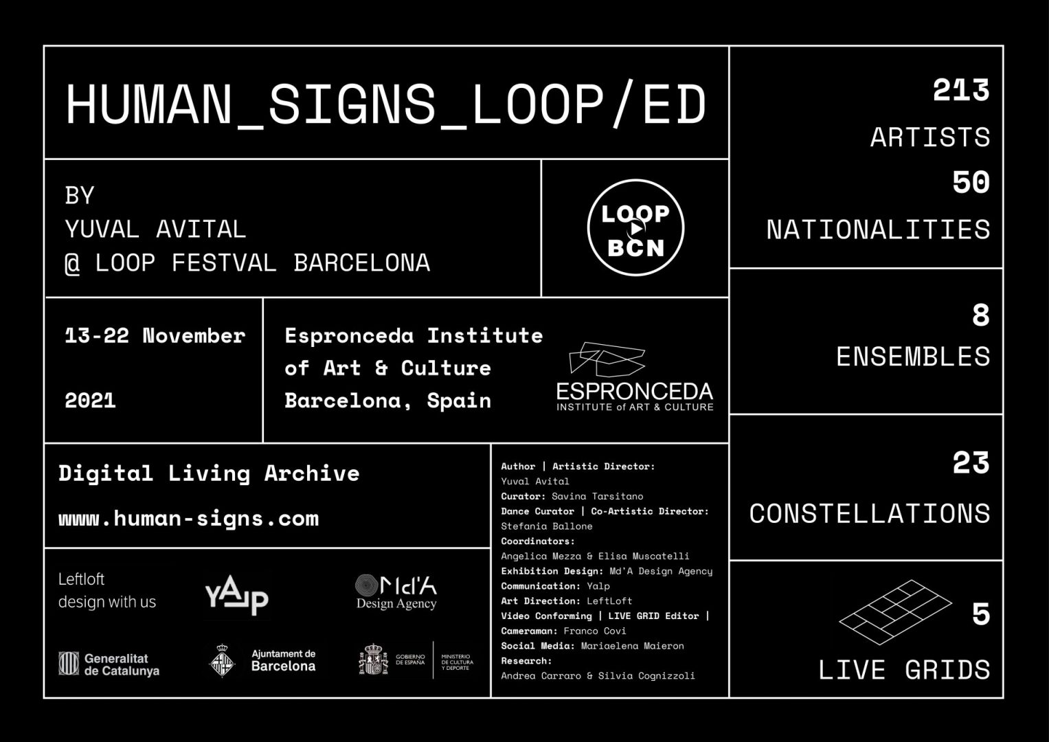 Read more about the article HUMAN SIGNS at LOOP Festival, Barcelona